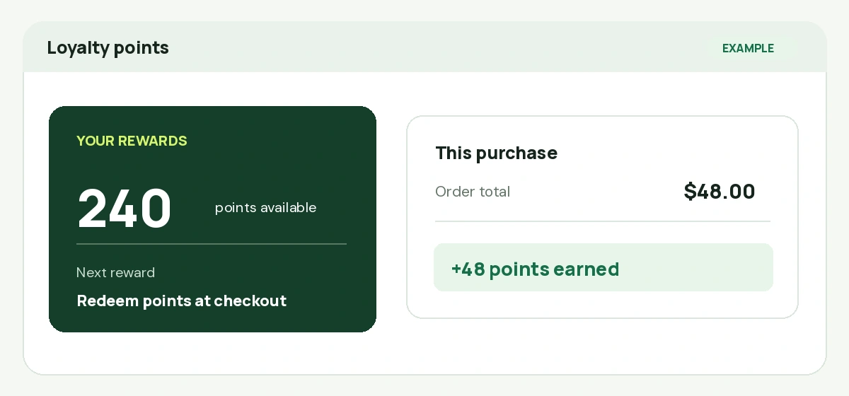 Loyalty Points System
